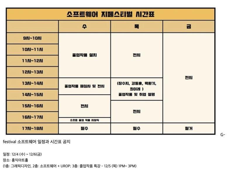 루비의 모험 - 당시 발표자 명단